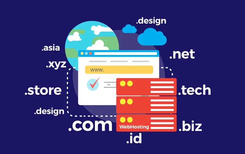 Konsep Memilih Nama Domain Premium untuk Branding Bisnis